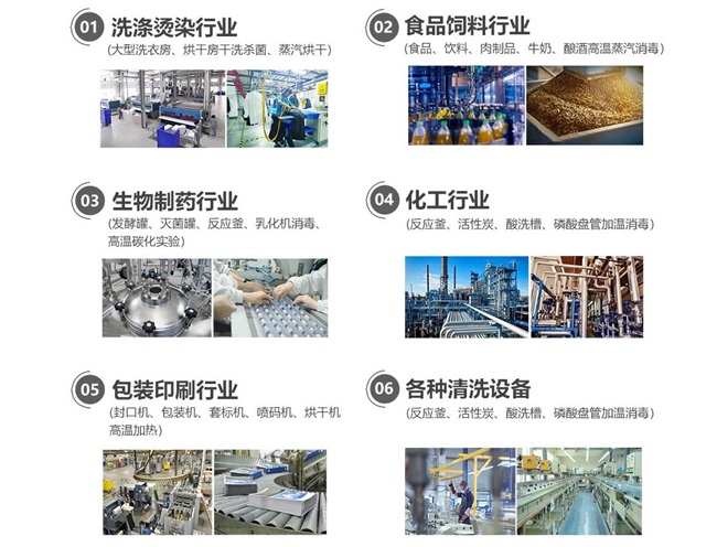聚焦“双碳”|碧涞高温高压蒸汽热泵助推工业能源结构升级