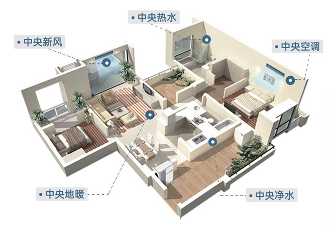 打造高质量别墅家居选空气能热泵，安全舒适无烦恼