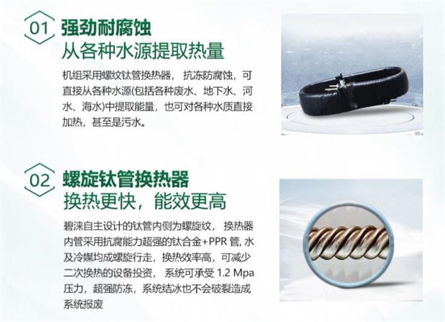 废水余热回收热泵有什么优势