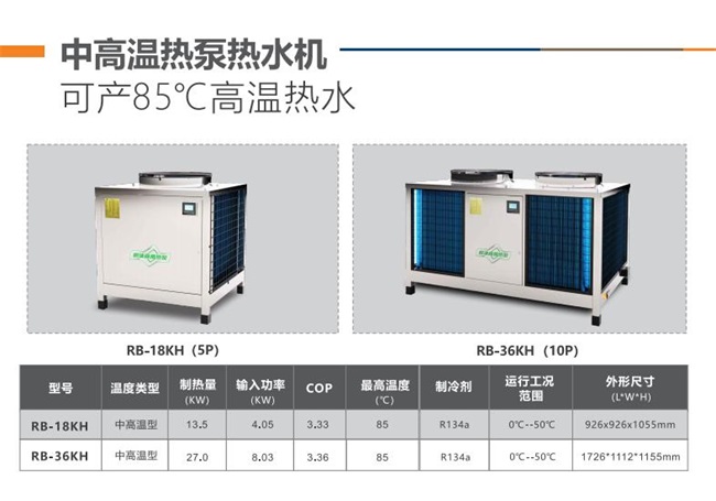 燃煤锅炉节能改造选哪个热泵厂家供应设备好