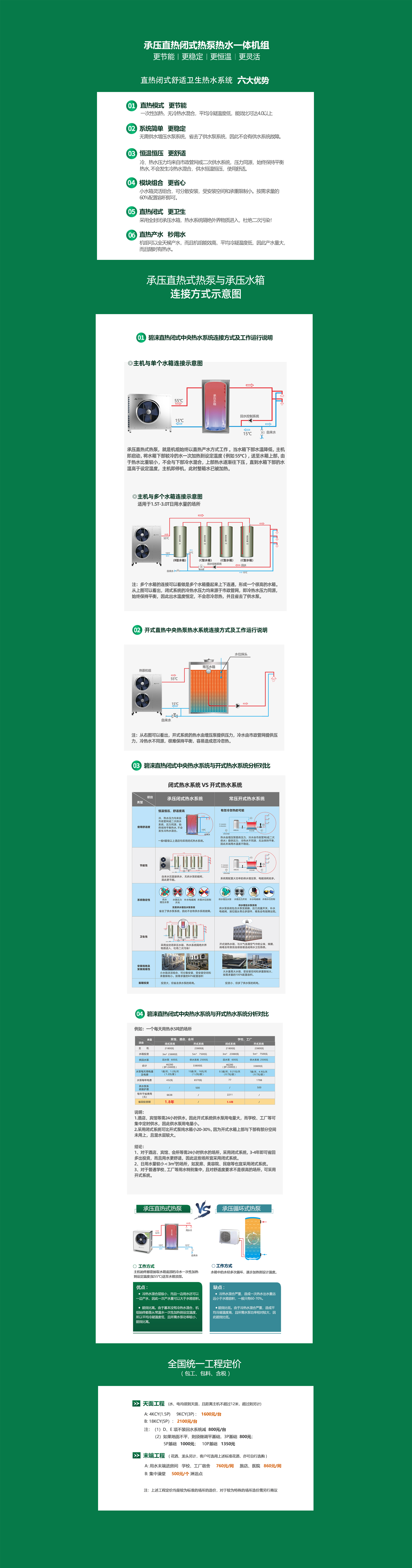 高效直热闭式一体9KCY+1.5T热水系统