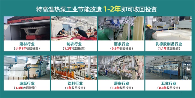 碧涞工业高温热泵在造纸行业碳中和产业园中的创新应用与节能效果