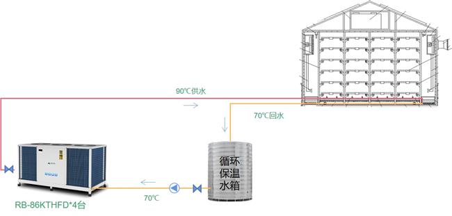水泥预制构件企业、建材行业节能技改新路径探索