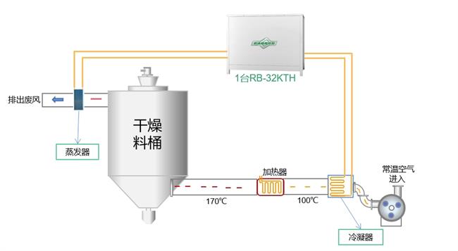 注塑机节能技改：山东烟台某塑料制品企业的绿色转型