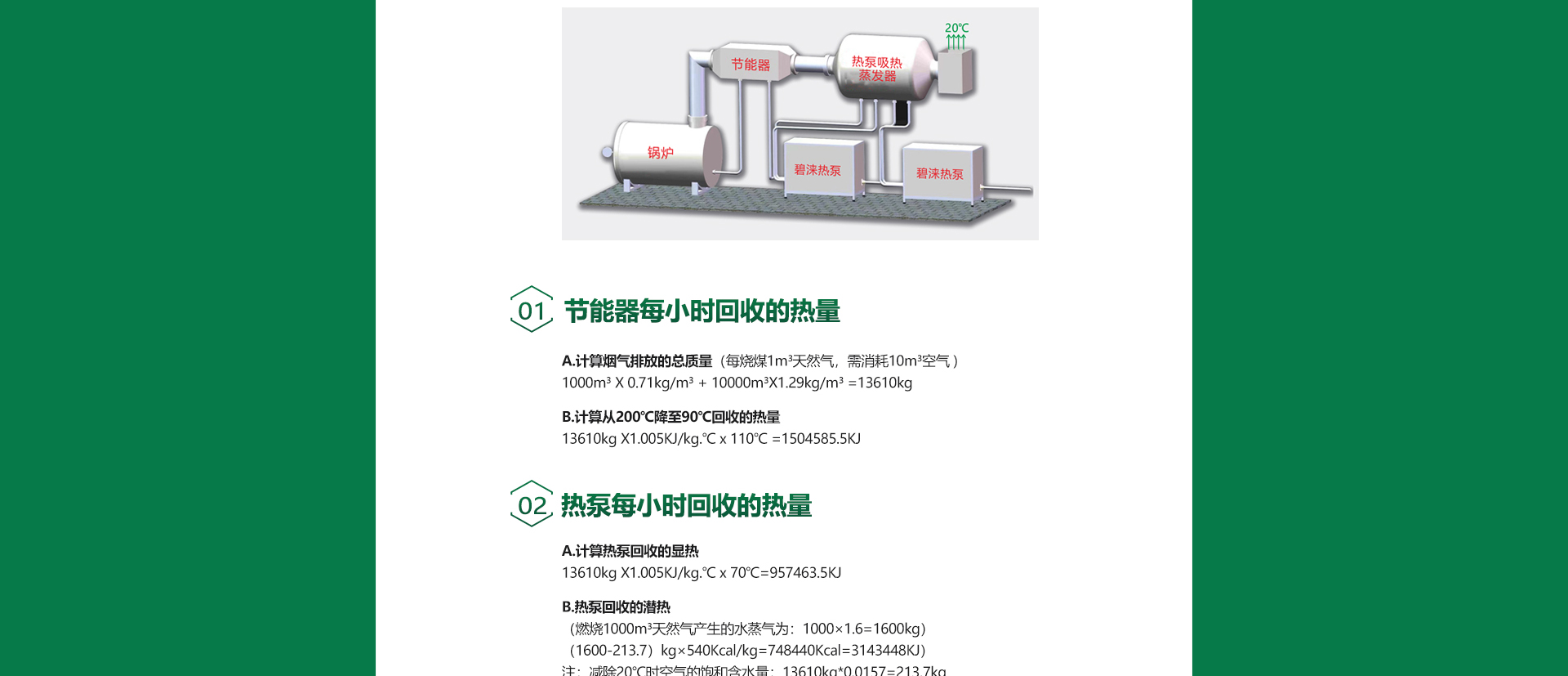工业特种高温热泵应用