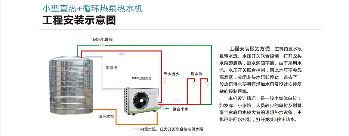 直热+循环热水机RB-9KC(3P)小型商用热水安装示意图_碧涞空气能官网